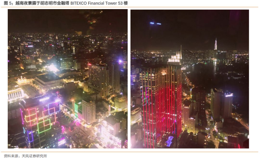 下一个中国：到底是印度还是越南？（实地调研，深度对比）941 / author:7788 / PostsID:1275995