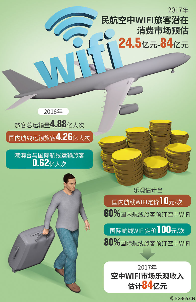 电信运营商降费指南：压降铁塔租费和电费的有效策略