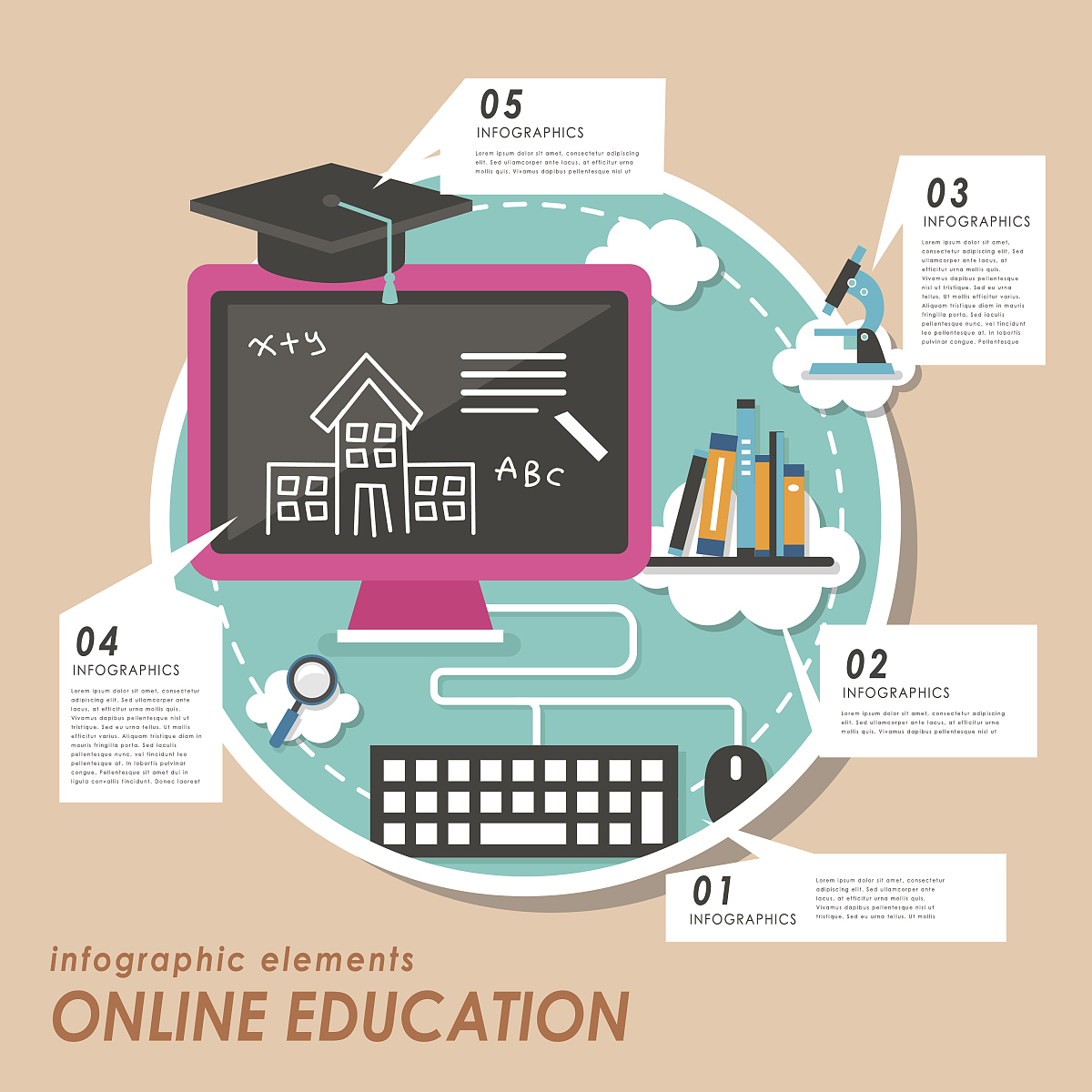 以《民办高校设计学学科专业实践教学与社会需求的匹配研究》为研究课题阐述本课题研究的成果形式、使用去向及预期社会效益等。