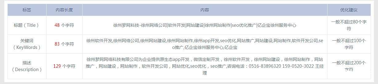 seo优化