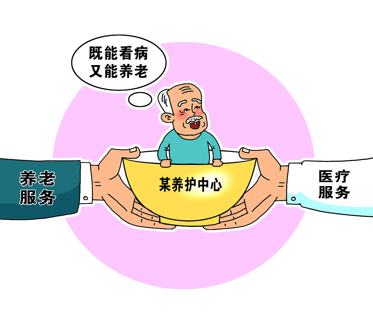 送仙桥社区老年人心理健康需求分析：公共空间不足、服务设施缺乏及就业机会有限