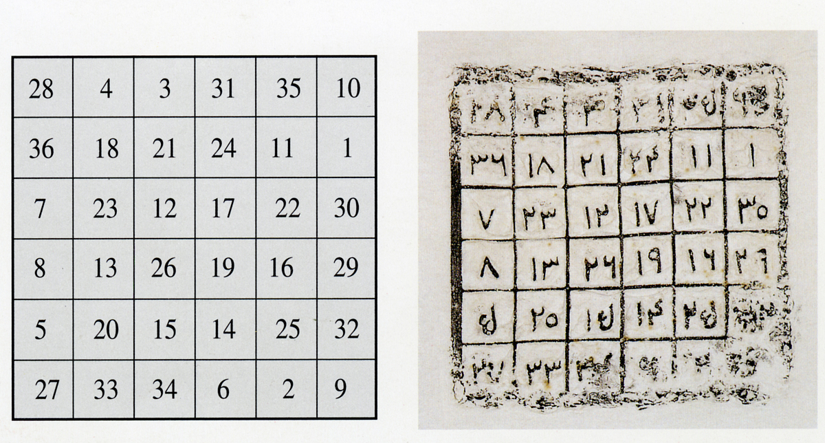 八皇后问题 - USACO 1.5 挑战