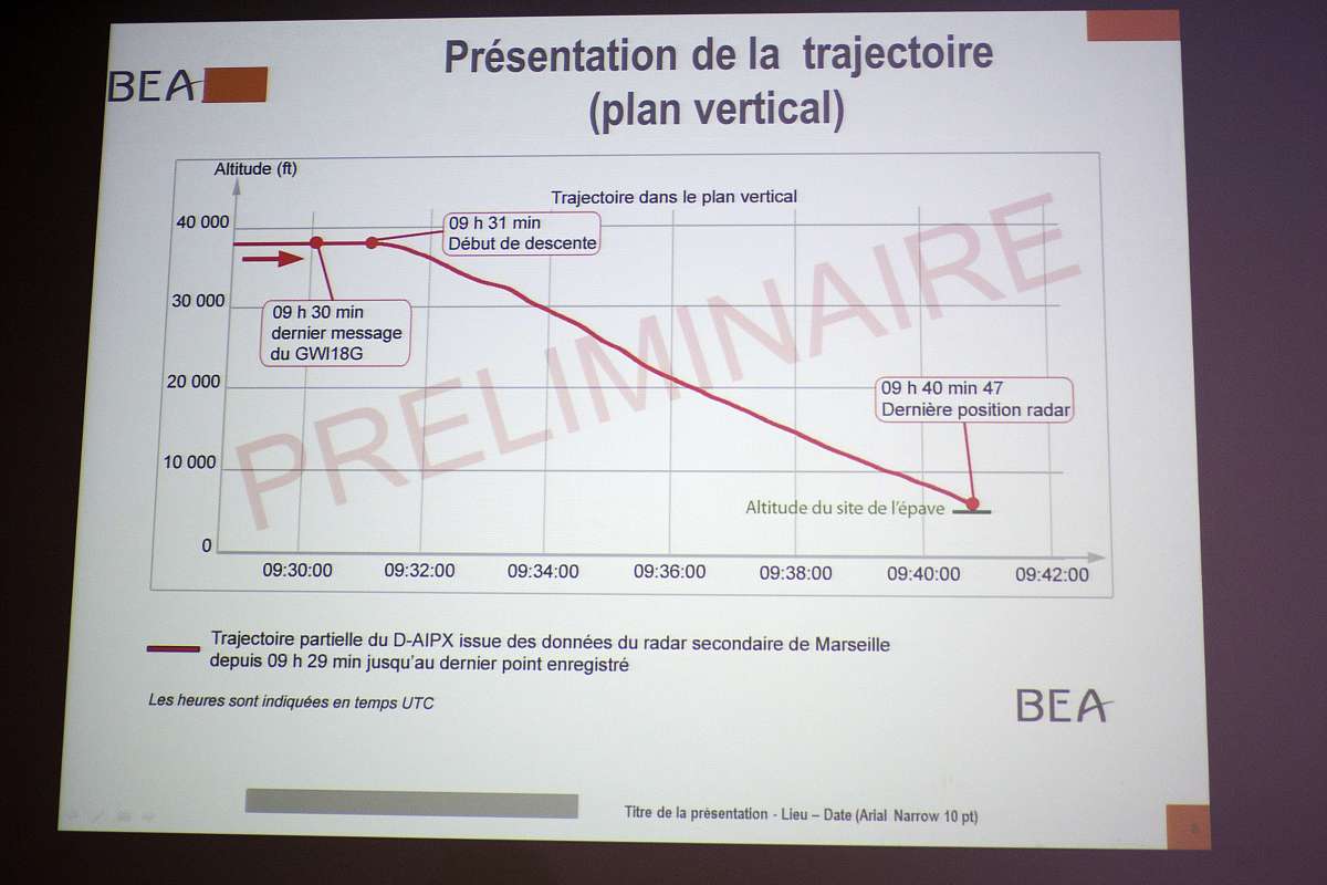 etcntpconf中restrict 127001是什么