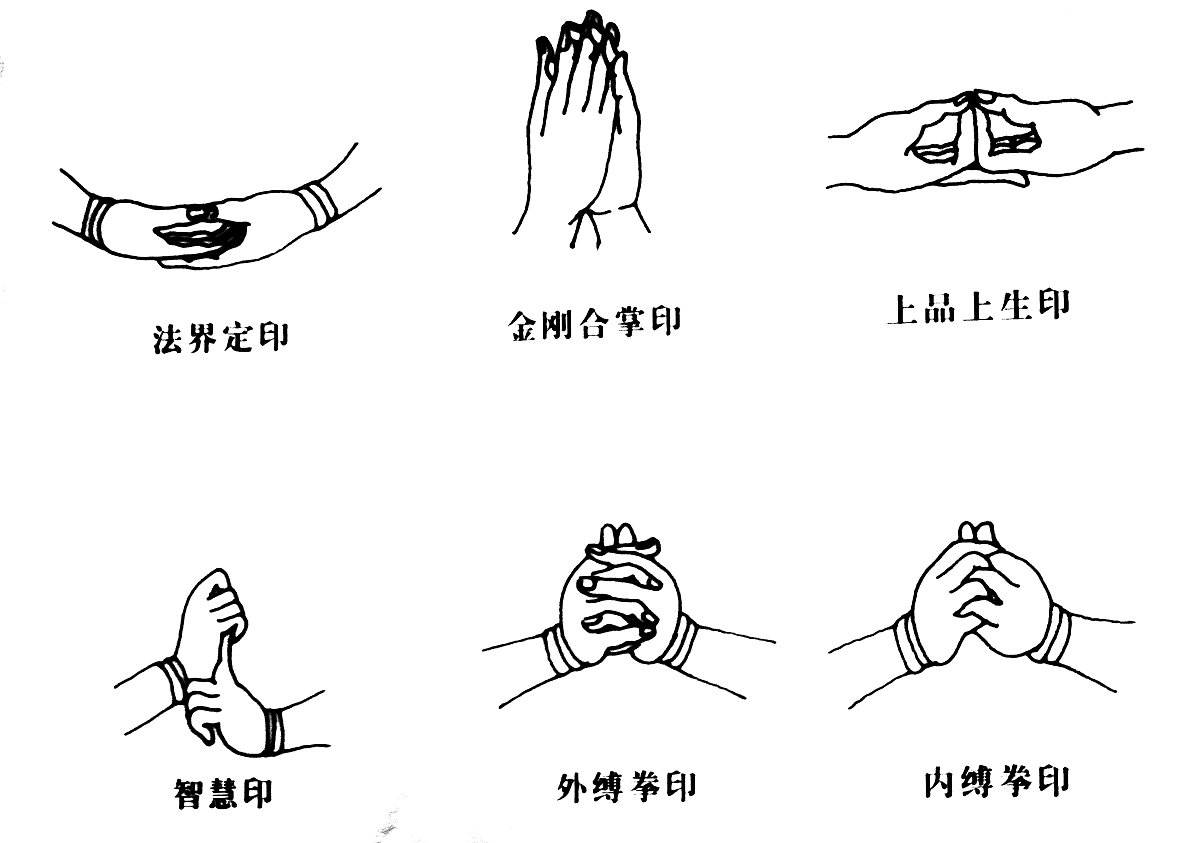 敬香手势: 两竖一圆的含义与象征