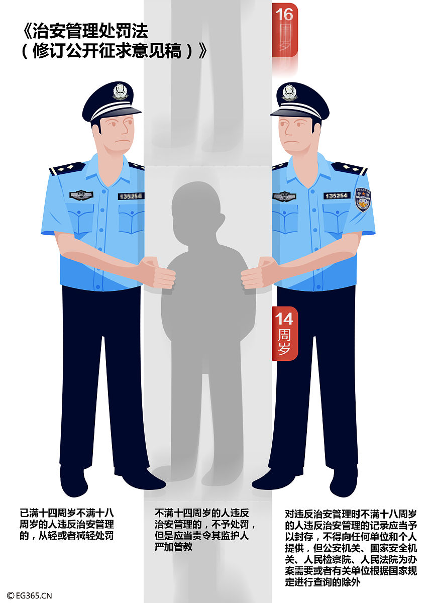 我是一名交通警察负责事故处理工作请从德能勤绩廉五个方面给我完成一篇不少于1500字的现实表现报告。要求能够展现政治站位