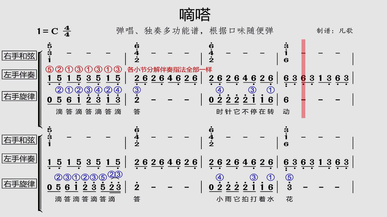 [图]中老年学钢琴：《嘀嗒》多功能简谱，弹唱、独奏都可以，太实用了