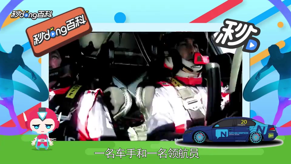 [图]一分钟了解WRC