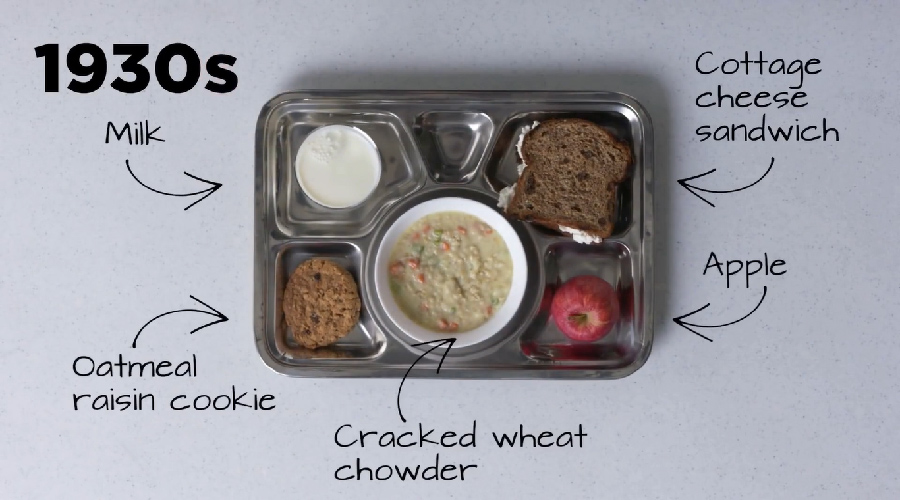萌娃试吃直呼可怜,美国学校午餐近百年都在吃些啥?