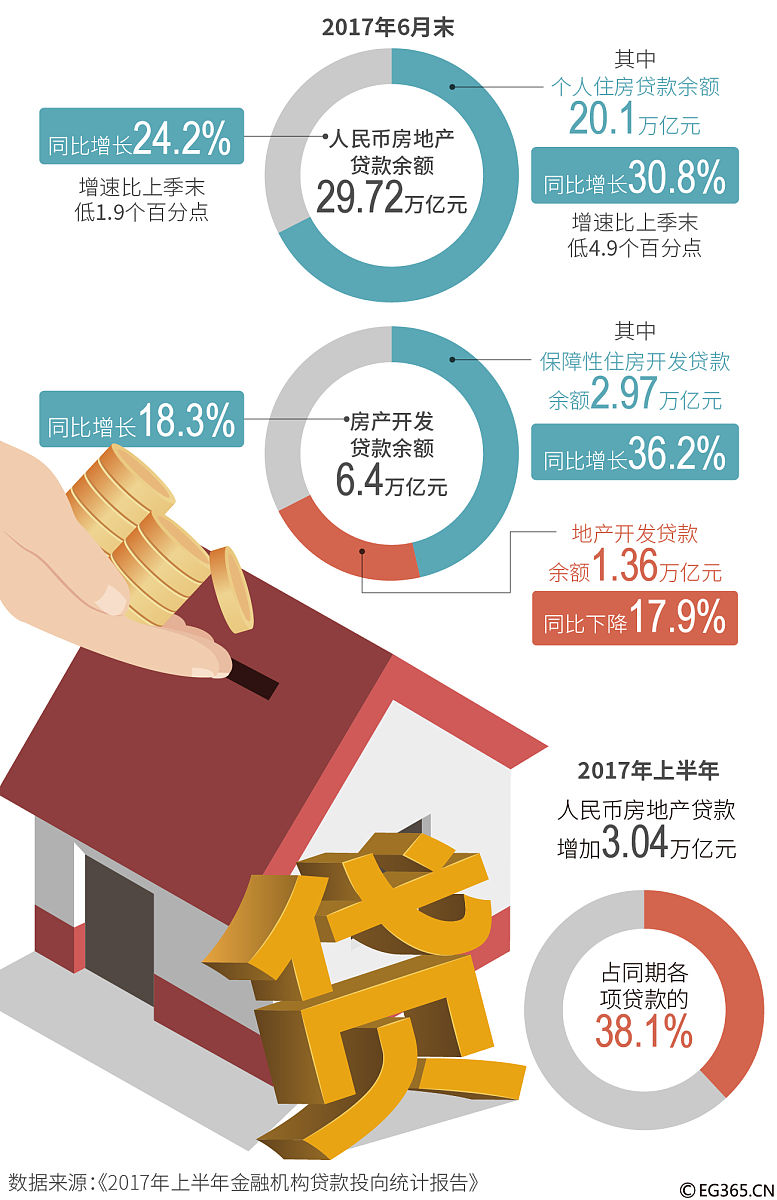 佛山市小微企业减税降费政策调研报告