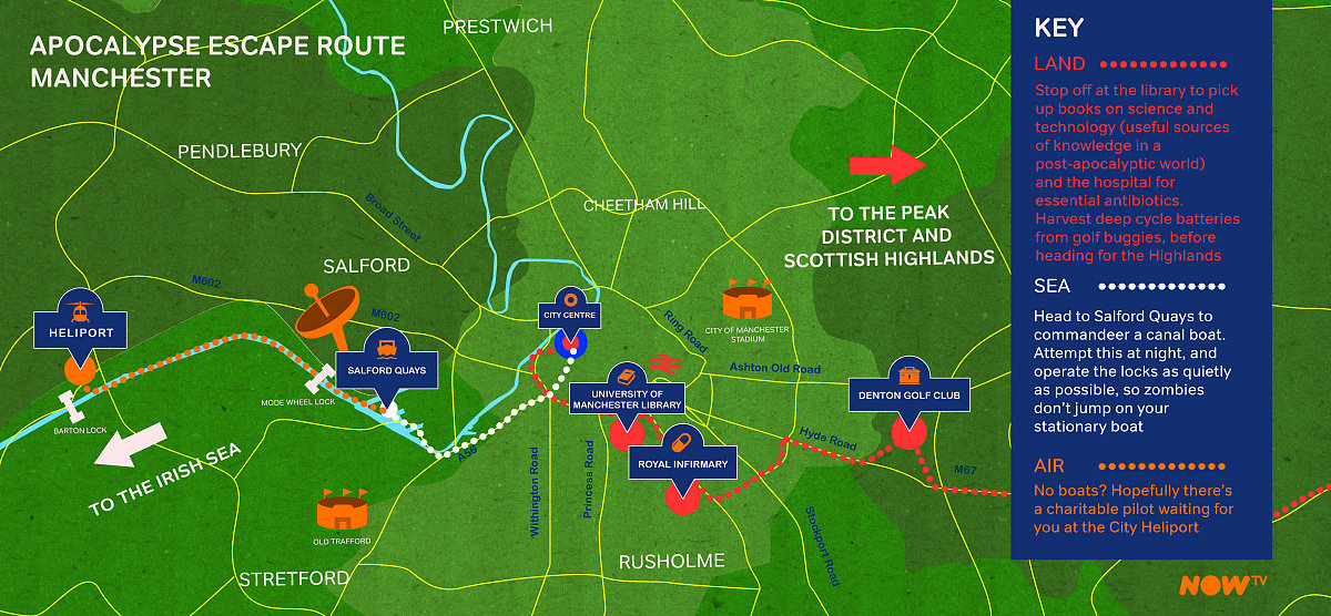 Heritage Tourism Development: Balancing Conservation and Stakeholder Interests