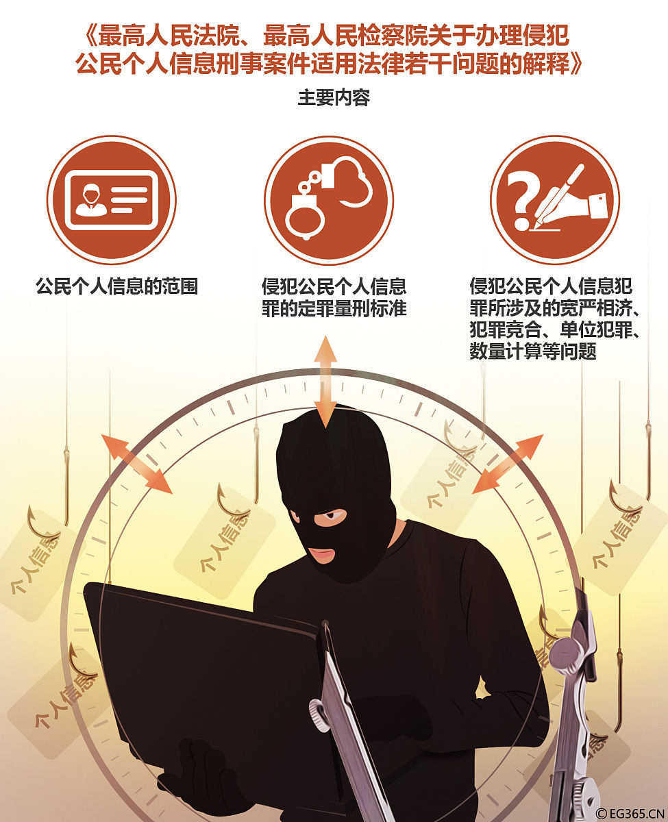中国人身安全吗