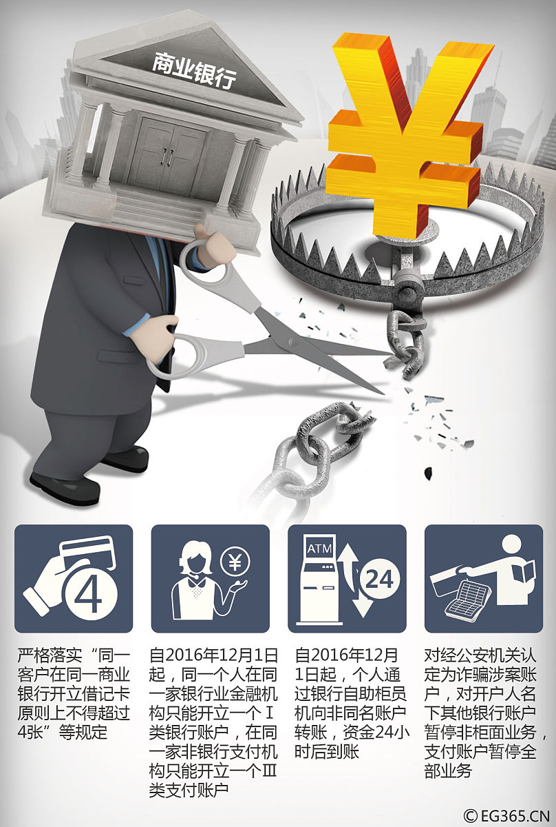 尔虞我诈写一段话