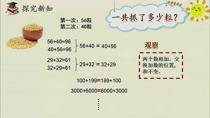 [图]人教版四下数学-加法交换律和结合律1