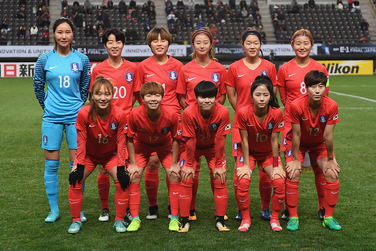 2022韩国女足平均年龄用250字帮我详细描述