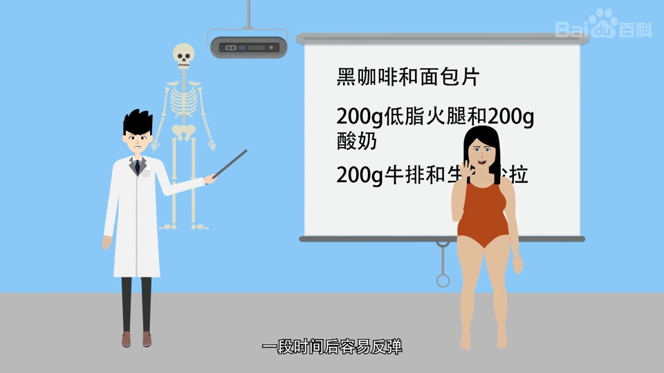 哥本哈根减肥法
