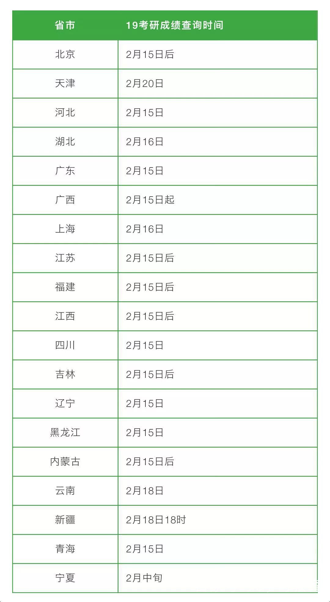 丢失人口网站_人口普查(2)