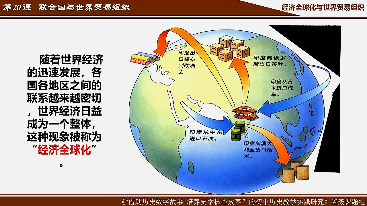 [图]九年级历史下册第20课《联合国与世界贸易组织》微课教学视频