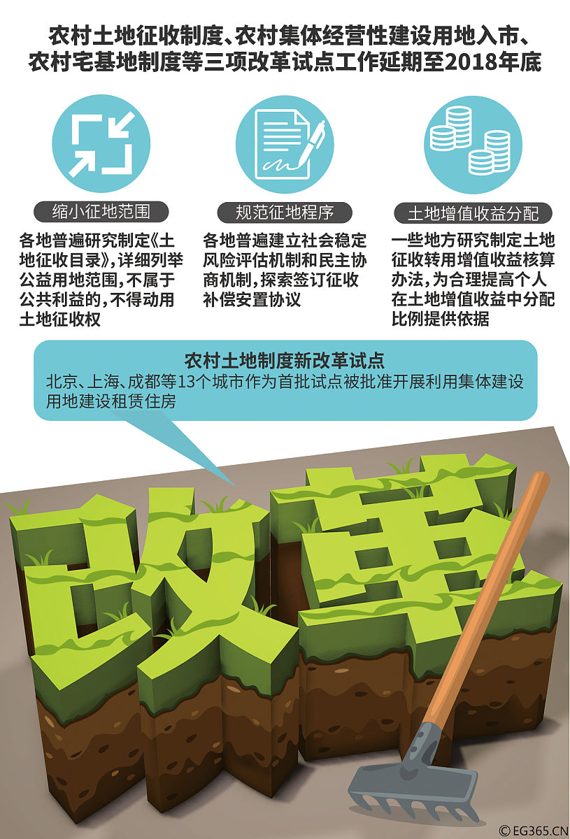 归纳生态环境治理执法效果研究300字