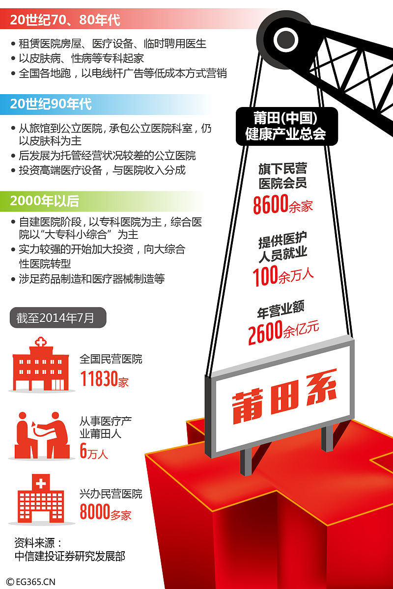 莆田的鞋子质量分几级