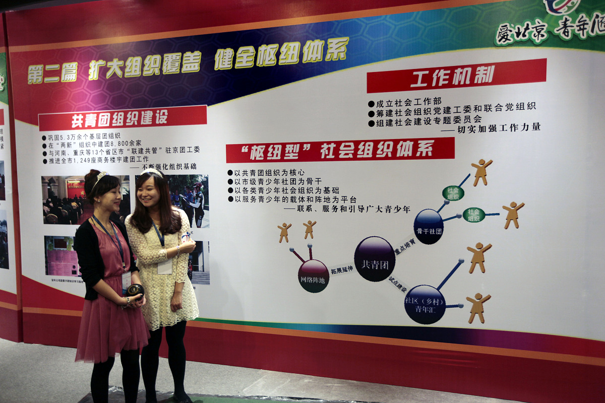 共青团育人体系：培养全面发展的社会主义新青年