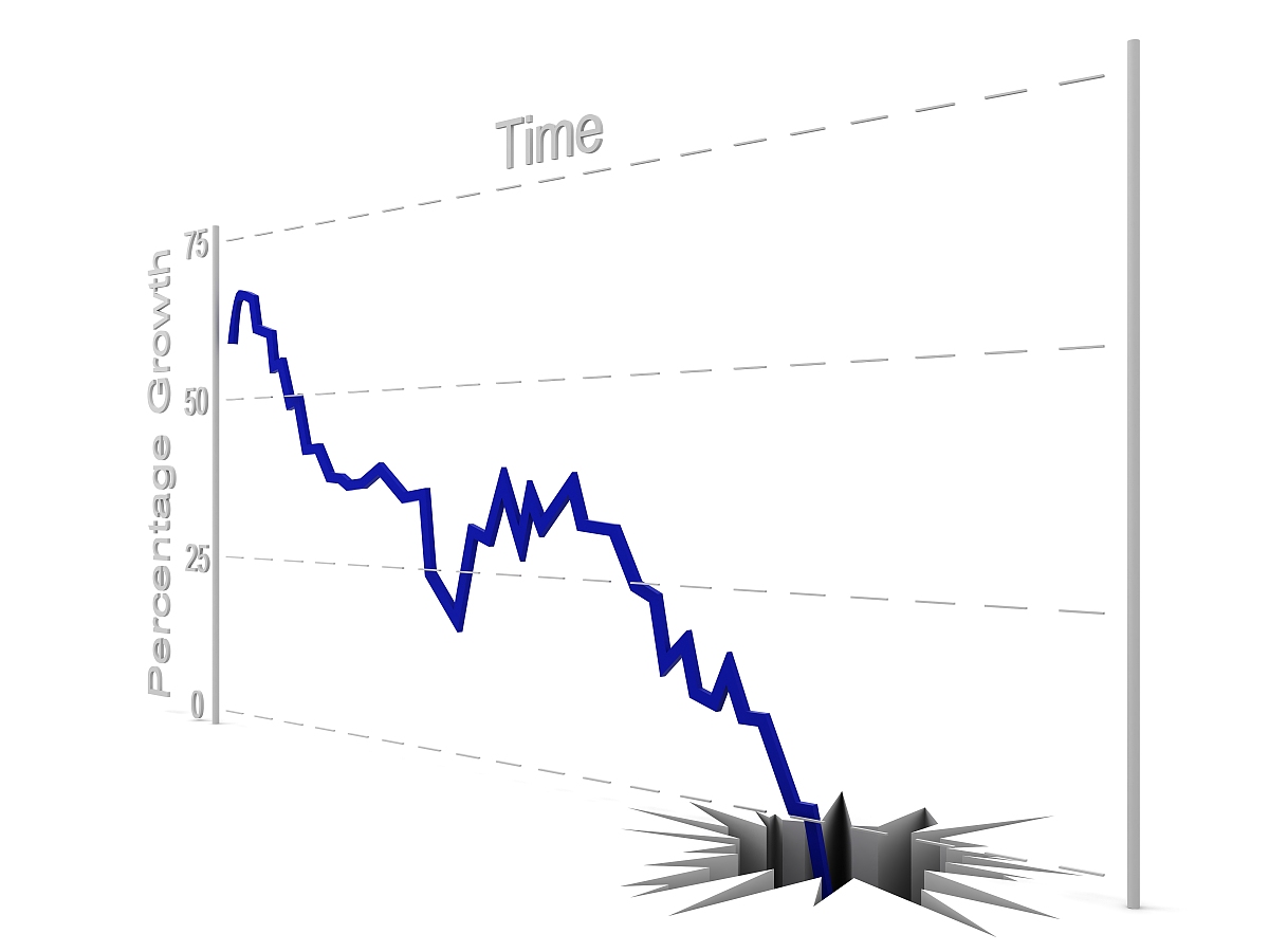 经济政策不确定性对于汇率波动的非对称性影响机制