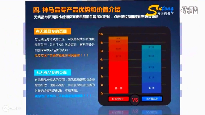 神马搜索推广,移动端首选的最佳推广平台,uc神马,绝对靠谱