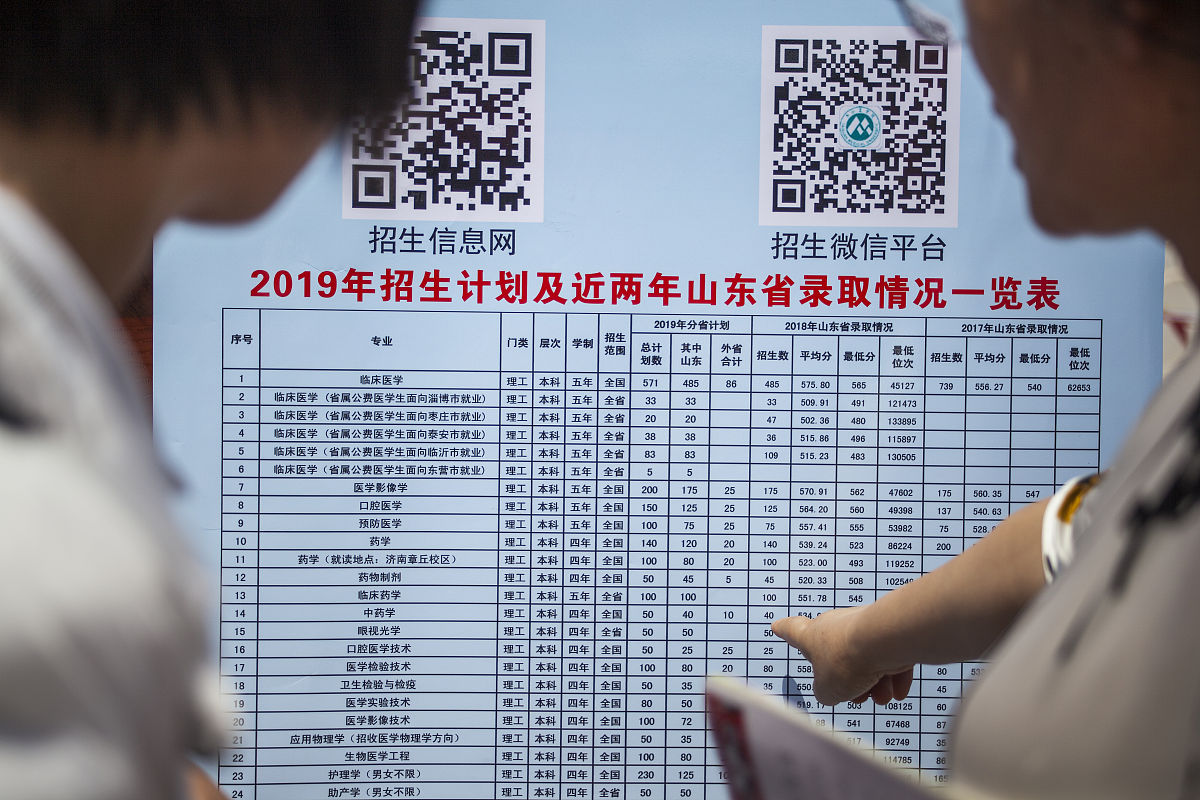 干休所什么级别可入住