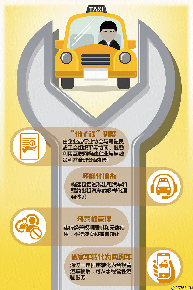 出租车公司中秋国庆安全生产工作汇报：确保乘客和驾驶员安全