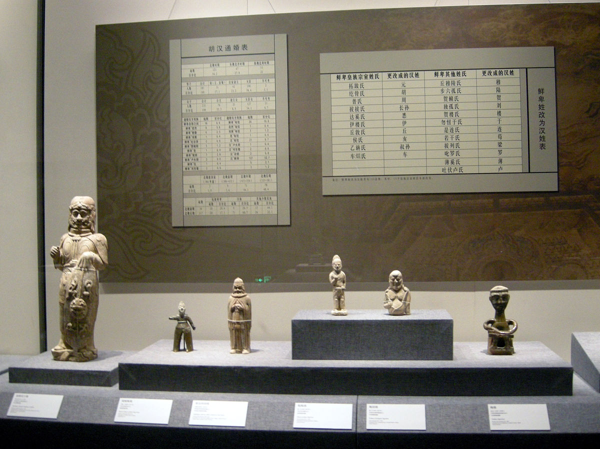 文物的修复与保护