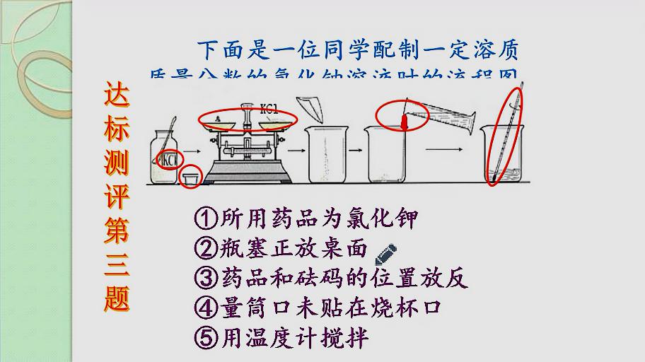 [图]初化学：一定溶质质量分数的氯化钠溶液的配制2