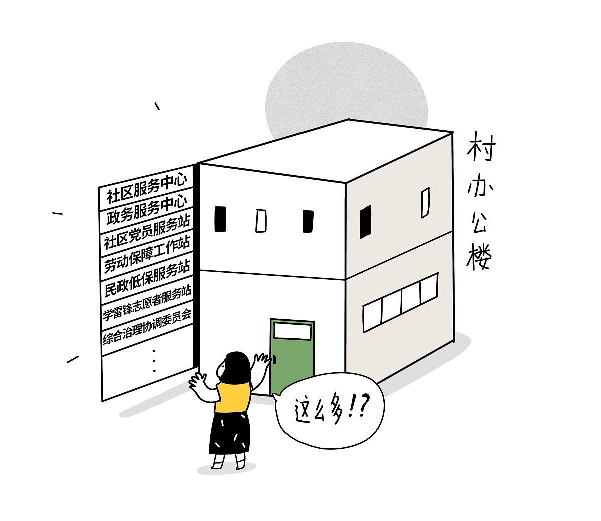 漫画:村办公楼前挂十三四块牌子