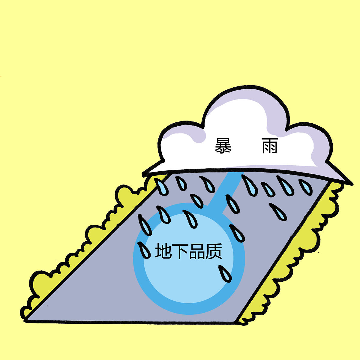 城市化进程加剧热岛效应：原因、影响及解决方案