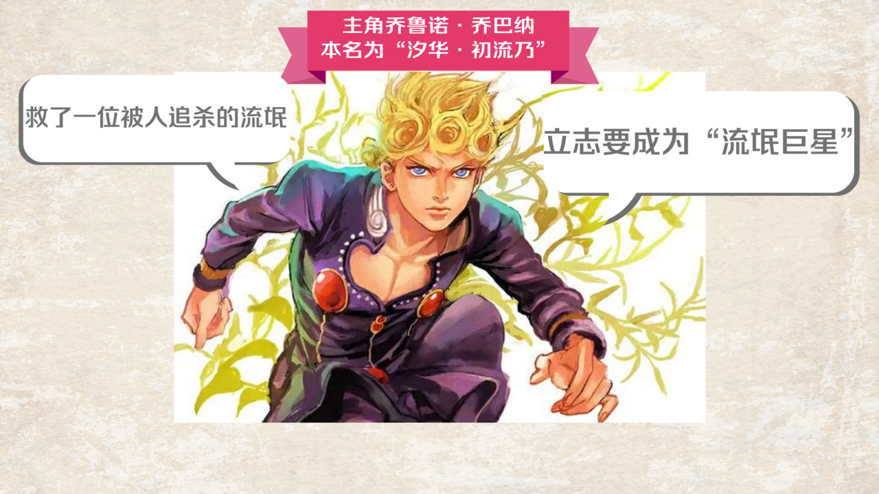 一分钟了解《JOJO的奇妙冒险:黄金之风》