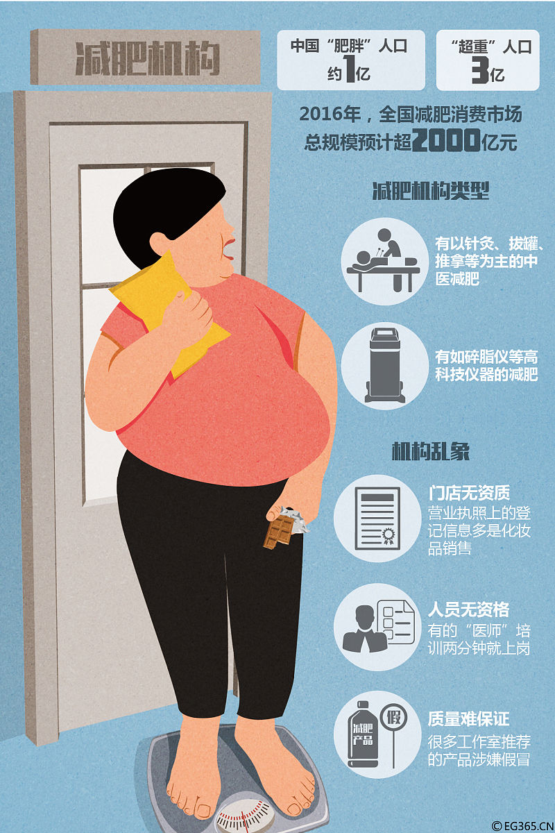 人要是不吃饭会怎么样 人要是不吃饭会怎么样