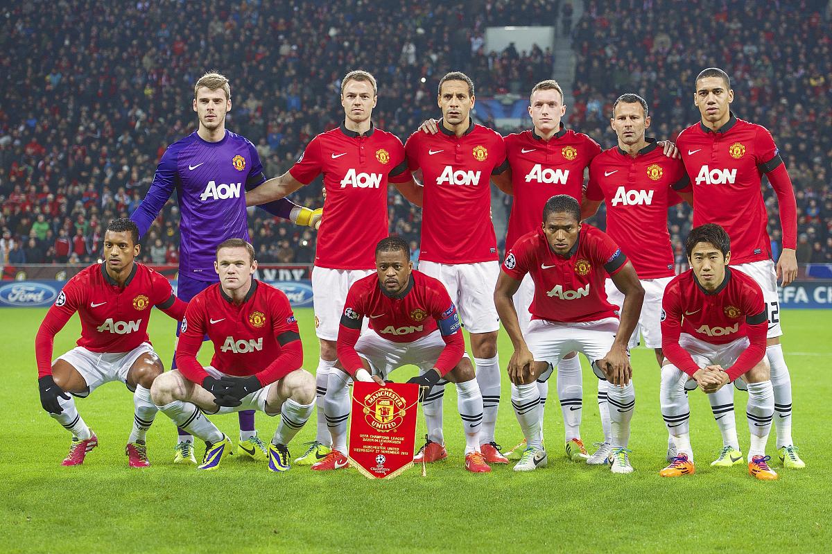 曼联足球俱乐部：历史、荣誉、球员 - 顶级足球豪门