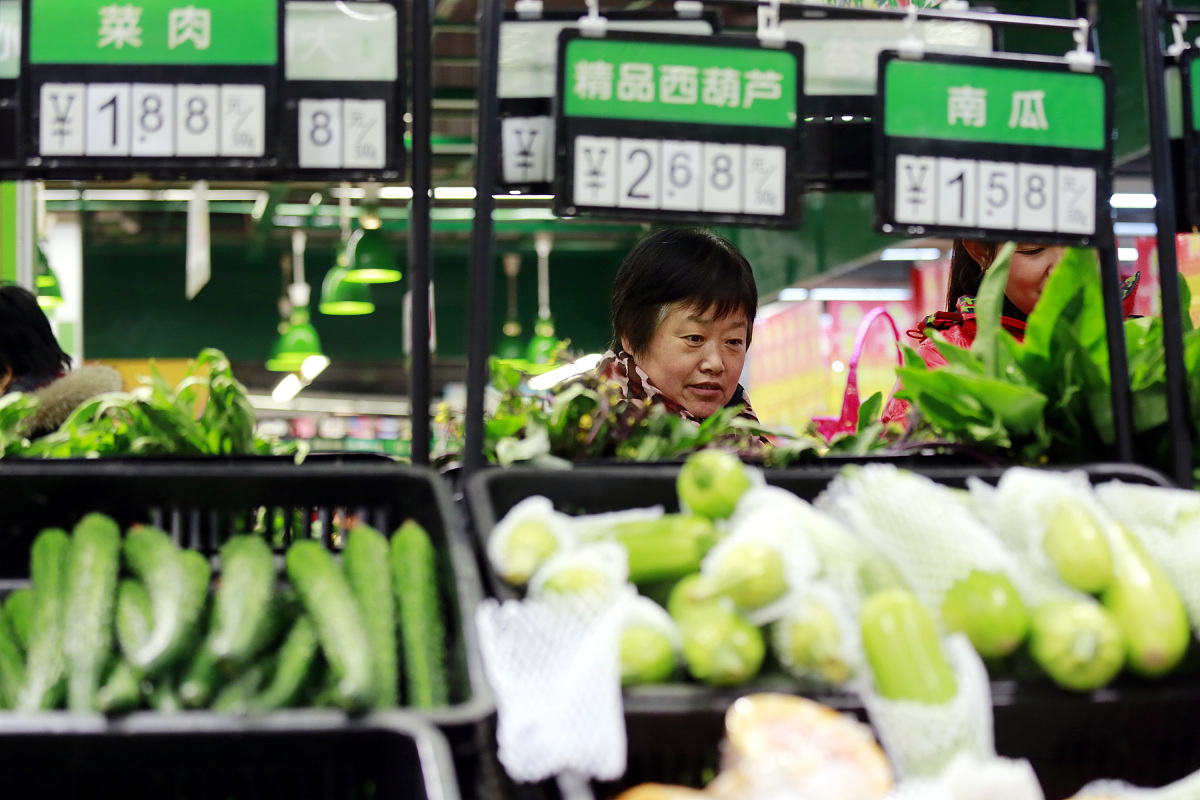 商超蔬菜补货与定价策略：利用Python实现收益最大化