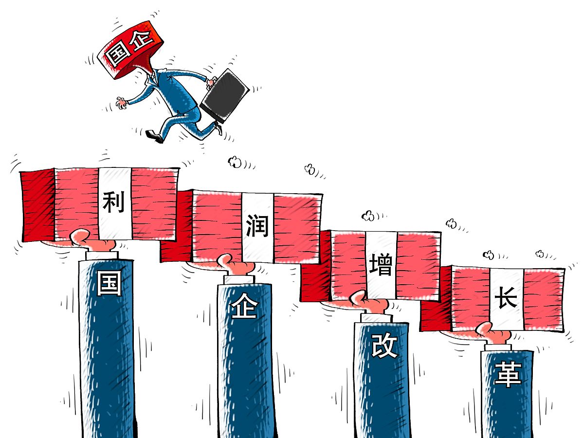 为什么非国有企业面对贸易政策不确定性冲击时相比国有企业其企业创新抑制的更多？至少8000字。