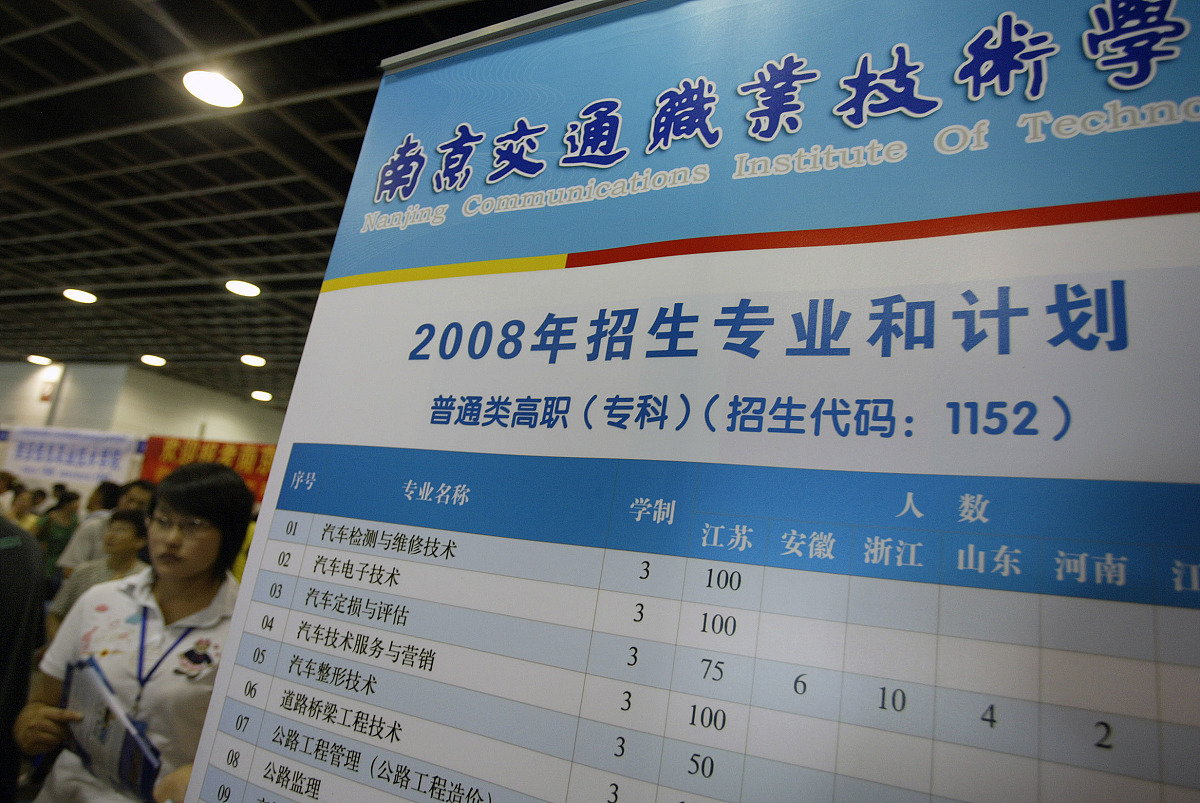 河南农业职业学院动物医学专业课程