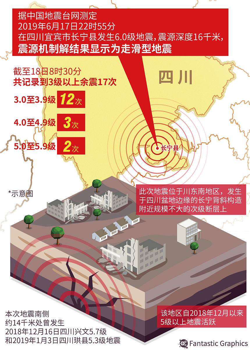 核应急：核安全的最后一道防线