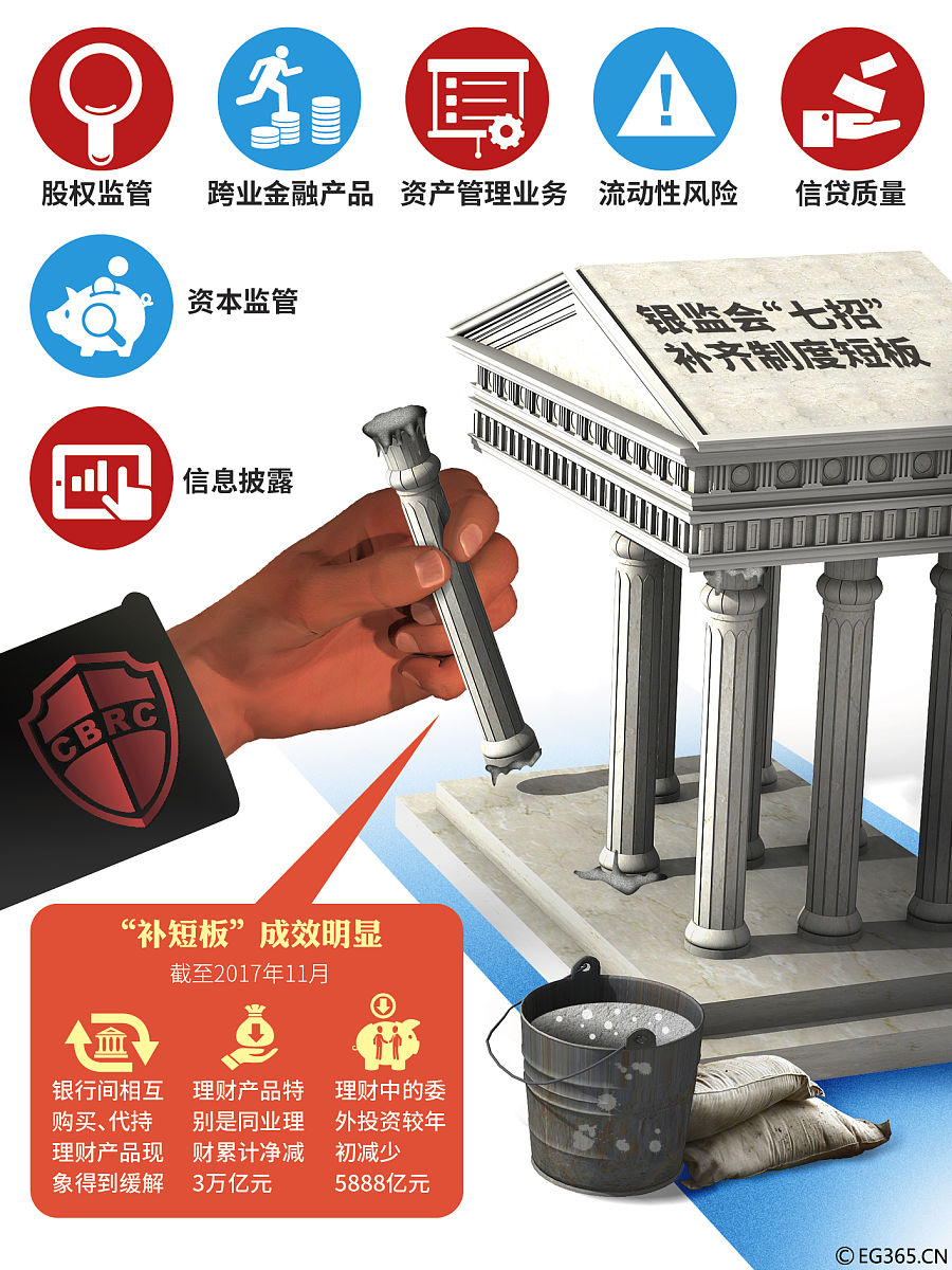 美国商标法修改了几次