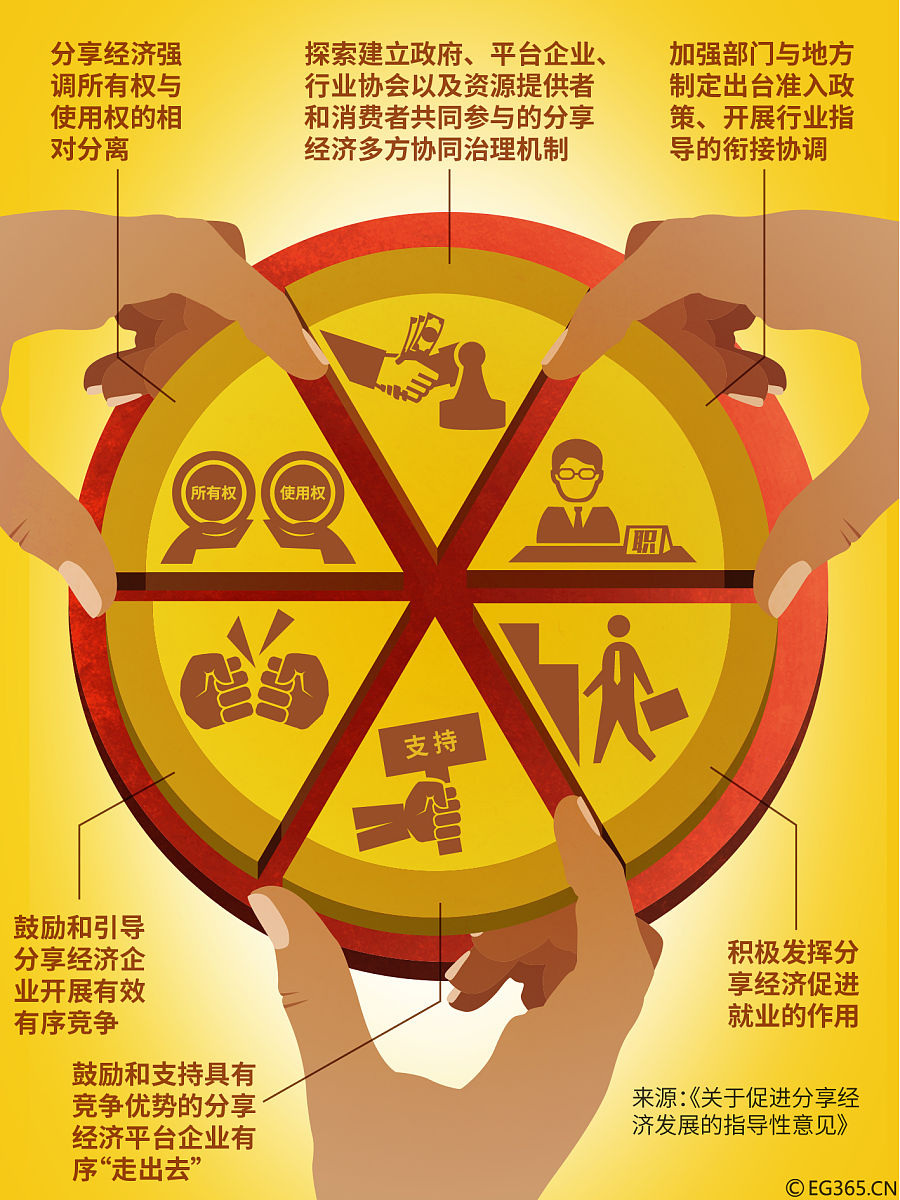 在当今社会资本与普通人能够学习到的知识谁更能够改善个人的阶级