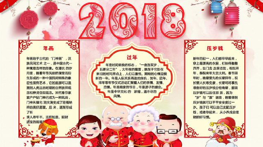 [图]2018春节习俗完整版,提前整理全了!讲给孩子们听!