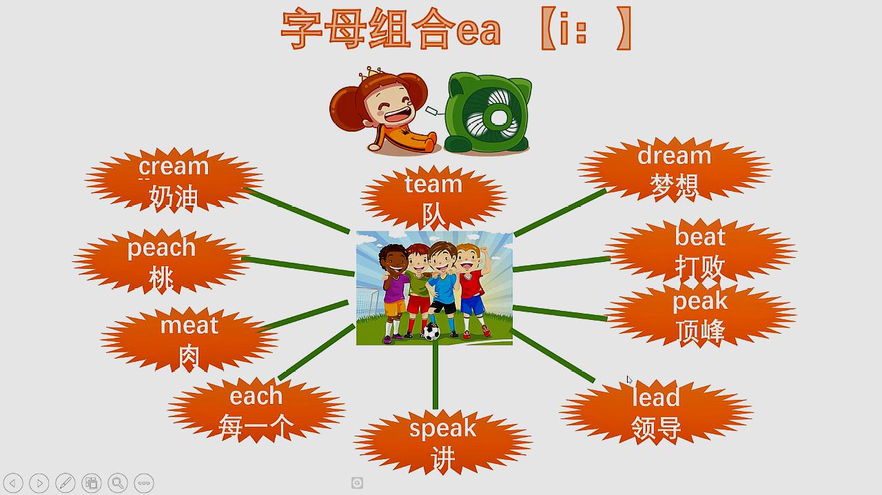 [图]记单词有方法,轻松有趣不易忘,情景教学字母组合ea