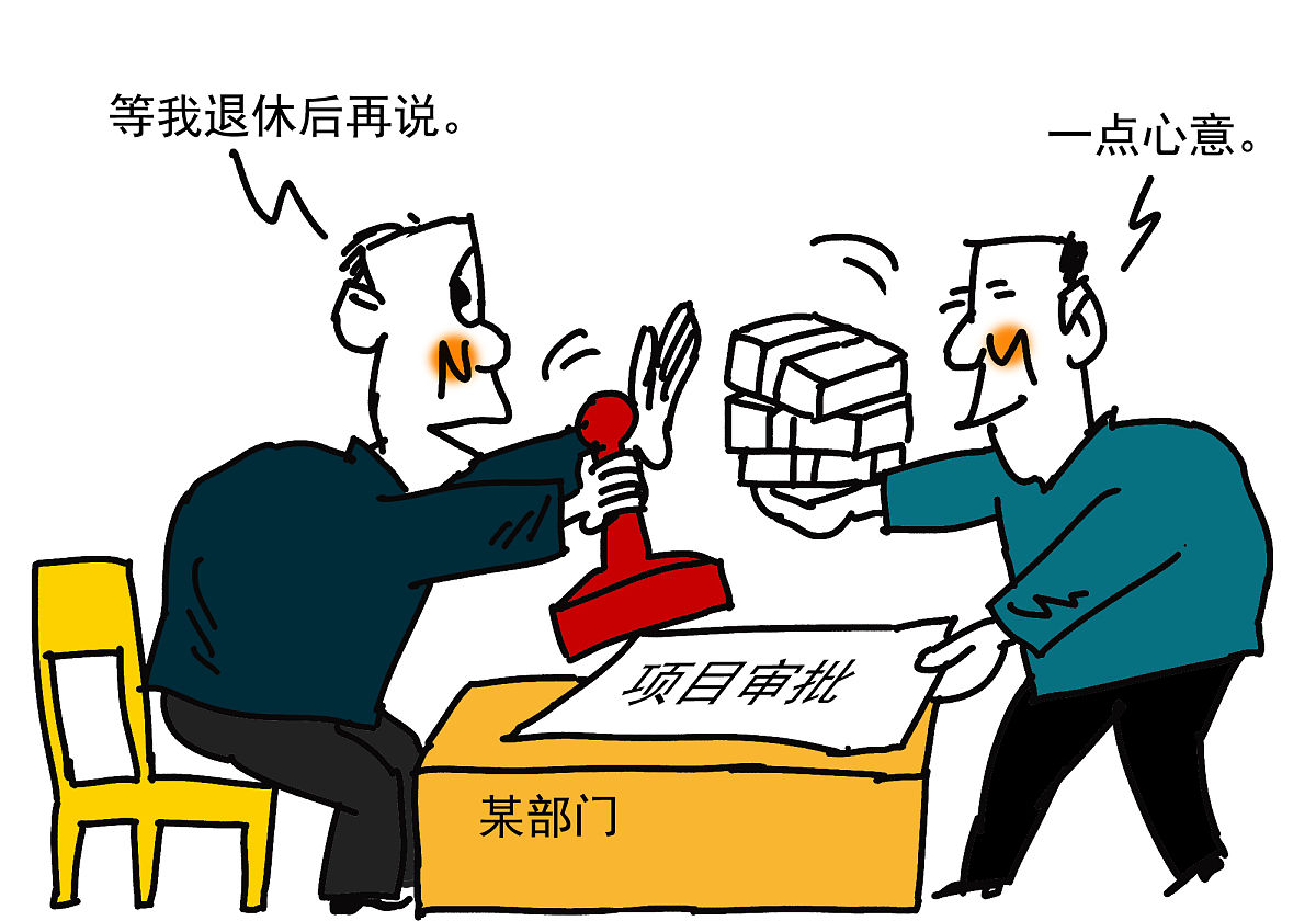 合同保密期限