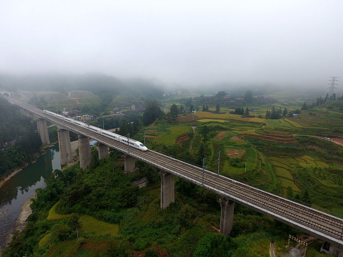 贵阳高铁专业学校就业前景怎么样？就业方向有哪些？