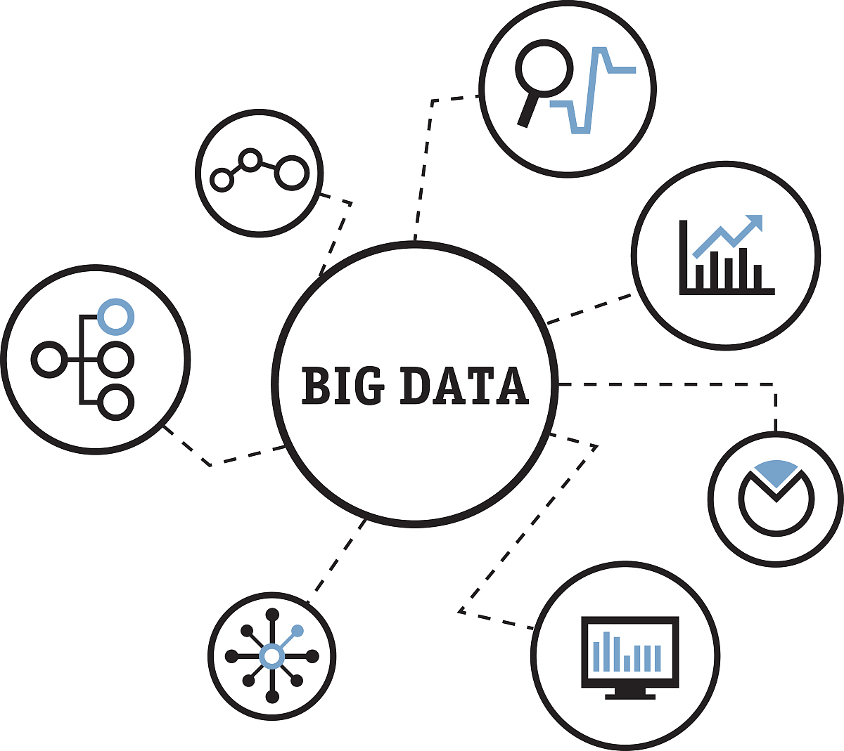 领域驱动设计: 聚合间通信与聚合根的职责