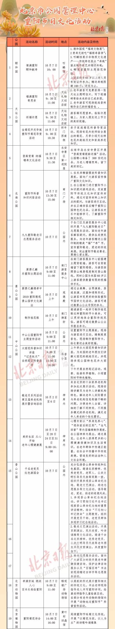 赏菊+游园！重阳节当天，北京市属公园一大波活动等您来参与[墙根网]