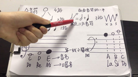 [图]自学钢琴入门基础教学教程小汤1《小矮人舞曲》