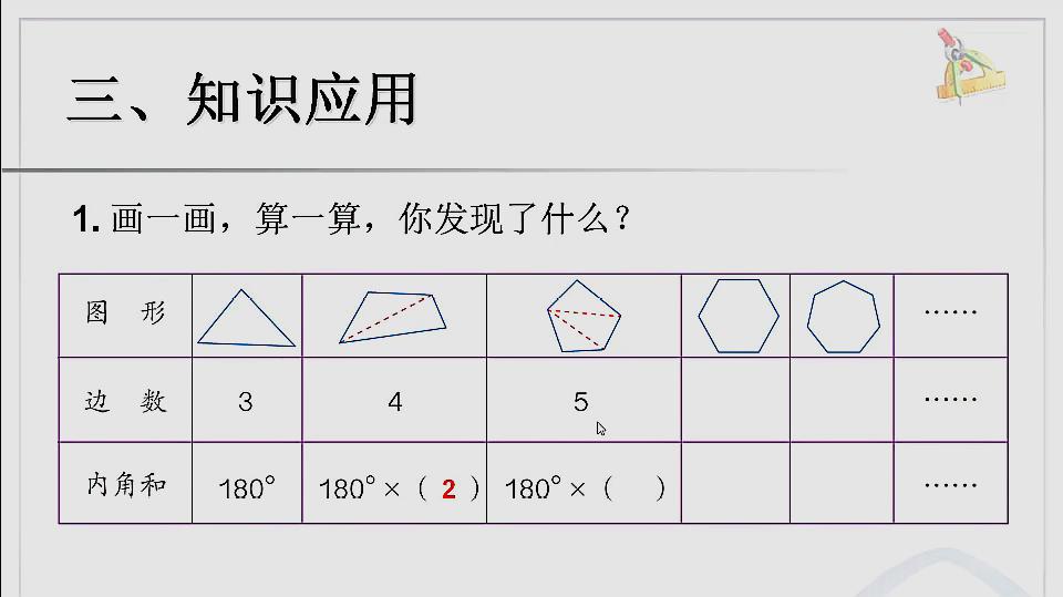 [图]四年级数学下册,四边形及多边形内角和