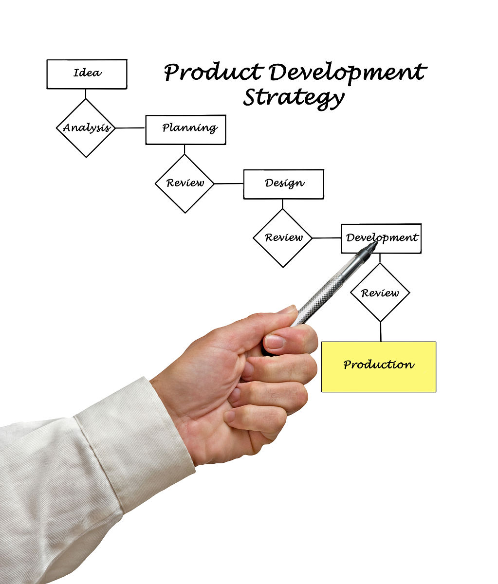 FixedBackOffPolicy api详解